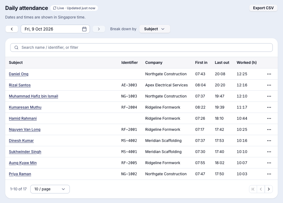 Attendance Control System | Bluzen