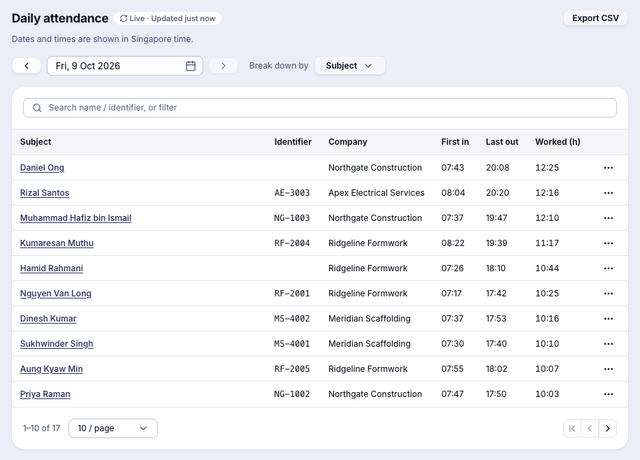 Attendance Control System | Bluzen